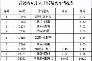 美记：国王想增加有影响力前锋 曾提出用巴恩斯+许尔特换西卡被拒